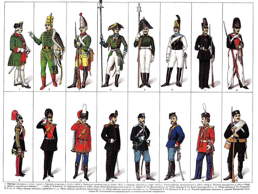 Военная форма и мундиры 16 - 19 века